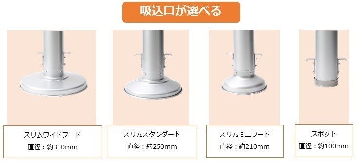 焼肉フード　フードミニミニ固定式　ダクト　浅井工業 焼肉フード フードミニミニ固定式 ダクト 浅井工業 （浅井工業