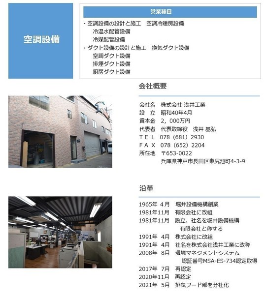 楽天市場】焼肉フード 薄型フード : 浅井工業 焼肉フード